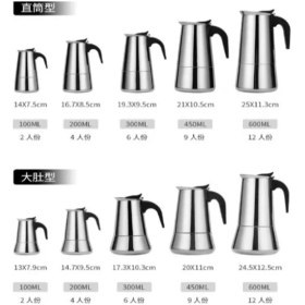 Resim Die Grup Espresso Maker (Moka Pot) 4 Fincan DIEGRP-RSKRGLT34 