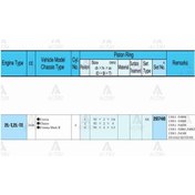 Resim Esse Otomotiv - Hılux 2.4L 90-04 Ln85-Ln145 92.50Mm 2L Hıace 89- 0.50 Takım Segman - 28740-050 