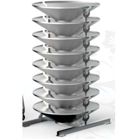 Resim Pimak Robot Döner Konik Yıkama Arabası Ekipmanları 