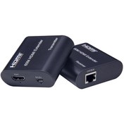Resim Gplus FHD6014 60 M Full HD HDMI Extender TX RX Cat6 Ethernet Alıcı Verici 