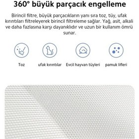Resim Air Purifier 4 Pro Hava Filtresi Yedek 