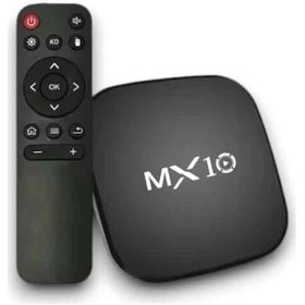 Resim Sptmgldı Mx Box S 