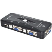 Resim Triline 4 Port Usb Kvm Switch 4pc Tek Monitör Kontrol 