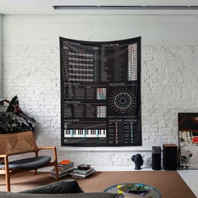 Resim Music Theory Duvar Örtüsü - 60 cm x 90 cm 