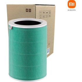 Resim Xiaomi 2h Xiaomi Mi Air Purifier 2h Filtre Yeşil Formaldehit S1 