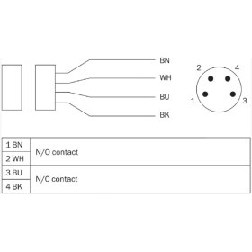 Resim Sick RE11-SA03 (1059411) ,kübik/3mm KONTAK-1A1K Manyetik Kapı Güvenlik Sivic 