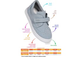 Resim Kiko Kids Richie Cırtlı Erkek Çocuk Casual Ayakkabı Bebe Mavi Kauçuk Tabanlı Tekstil Malzeme 