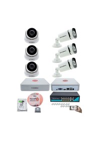 Resim Ip Güvenlik Kamera Seti - 3 İç Mekan Ip Kamera, 3 Dış Mekan Ip Ka 