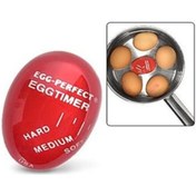 Resim hediyeofisi Egg Timer Dublör Yumurta, Yumurta Pişirme Üstadı 