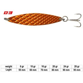 Resim Wily Hylaz 3d-hologram 16gr Cl03 Kaşık 