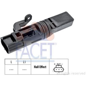 Resim FACET KILOMETRE HIZ SENSORU FOCUS I 98>04 FOCUS II 04 /> C MAX 04>07 FIESTA FUSION 01 />UYUMLU 