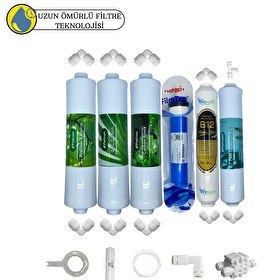 Resim Pemax Water Solutions Puricom Kapalı Kasa Su Arıtma Cihazlarına Sertifikalı 6'lı Filmtec Dupon Mebran B12 Alkalili 