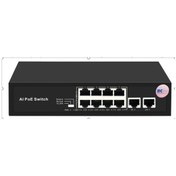 Resim 8 Port 10/100 2 10/100 Uplink Poe Switch 120W 