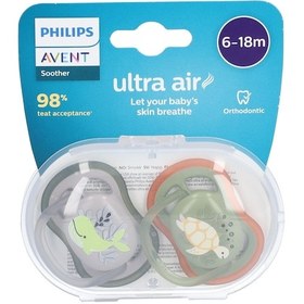 Resim Philips Avent Ultra Air Emzik 6-18 Ay 2li Scf085/60 Çok Renkli 
