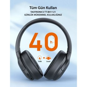Resim TaoTronics TT-BH1121 40 mm Sürücülü Kafaüstü Bluetooth Kulaklık 20 Saat Müzik BT 5.3 Çift Cihaz Desteği - Siyah 