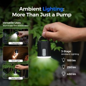 Resim LED Kamp Lambası, Mini Taşınabilir Ultra-Kompakt Hava Pompası, USB Şarj Edilebilir 1600mAh Pil ile, Açık Hava ve Ev Kullanımı için Uygun, Hızlı Şişme/Boşaltma, Hava Yatakları, Havuz Şişeleri, Yüzme Halkaları, Vakumlu Depolama Çantaları, Şişme Yatak Pompası, Taşınabilir Hava Pompası, Kompakt Tasarım, Yüksek Kaliteli Üretim, Dayanıklı ABS Malzeme, Mükemmel Noel Hediyesi, Taşınabilir Vakumlu Temizleyici Araba için, Araba Vakumlu Temizleyici, Araba Toz Çıkarıcı, Araba Toz Alma, Hava Kompresörü, Kamp 