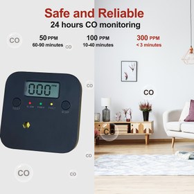 Resim Karbon Monoksit Dedektörleri, Karbon Monoksit Alarmı, Ev için CO Alarmı, Çadır Kampı İçin Ekranlı Seyahat Tipi Carbon Monoksit Detektörü, İç Mekan Koruma, Ev Güvenliği, Sayısal Display, Hafif Alarmlık Dayanıklı Yapılabilir Sensörlü Gaz Alarmı Emniyet Cihazı - Eve Sahip Olan, Şehirliler İçin, Taşınabilir Karbon Monoksit Dedektörü,Ev için Karbon Dedektörleri 