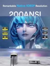 Resim Franco Mini Projektör 4K Destekli Taşınabilir Projektör 5G WiFi, BT 5.2, 12.000 LM 200" Ekranlı 