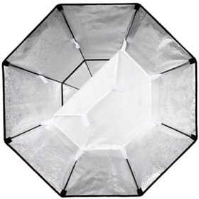 Resim Godox SB-BW-120 Octagon SoftBox (120 cm Bowens) 