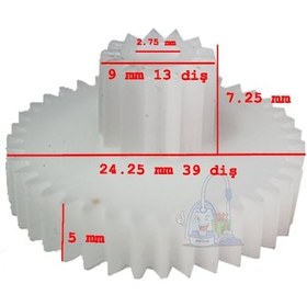 Resim Sinbo Uyumlu SHB 3114 Blender Çırpıcı Dişli Kutusu Çift Dişlisi 