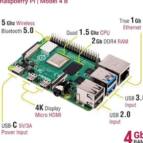 Resim Raspberry P4 Computer Model B 4 Gb 