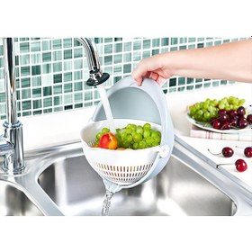 Resim Lüks Plastik Süzgeç Dönerli Süzgeç 22CM Mint 