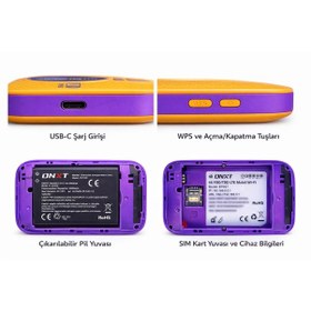 Resim 5g Mobil Wifi Modem Taşınabilir Router Wifi 6 Destekli 300mbps 3000mah Bataryalı Sım Kartlı Hotspot 