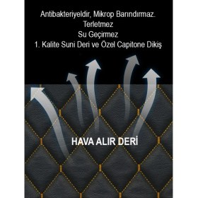 Resim Siyah ve Sarı Renkli 2'li Kumaş ve Deri Kaplama Koltuk Minderleri 