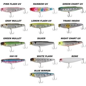 Resim Ryuji Crazy Dog 9.5cm 15gr Su Üstü Maket Balık White Flash 