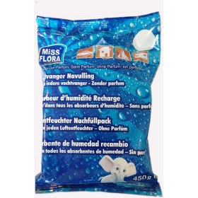 Resim Home Puzzle Miss Flora Nem Alıcı ve Rutubet Önleyici Yedek 