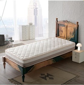 Resim Uzunbebe 75X180 Pc Parrot Satrıa Ortopedik Tek Kişilik Yaylı Yatak 