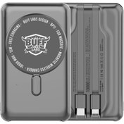 Resim Buff BP11 10000mAh Magsafe Dijital Ekranlı Powerbank Buff BP11 10000mAh Magsafe Dijital Ekranlı Powerbank