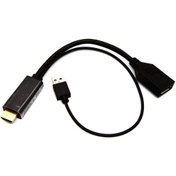 Resim Beek Hdmı Displayport (DP) Adaptör Kablosu, Hdmı Erkek - Dp Dişi, Giriş: Hdmı Çıkış: Dp, 4kx2k@60hz 