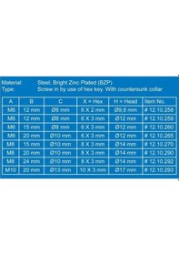 Resim 10X15 M8 Metal Vidalı Dübel Pk:25 Ad. 