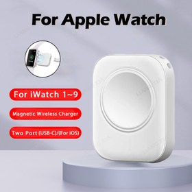 Resim Apple Watch Serisi 1-9 ve SE için Manyetik Kablosuz Şarj İstasyonu, USB-C Bağlantı Noktası, Hızlı Şarj, Kompakt ve Taşınabilir Tasarım, Aşırı Isınma Koruma, /FCC/ROHS, Saat Pil Değiştirme | Taşınabilir Kablosuz İstasyon | Dahili Adsorpsiyon Modülü 