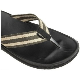 Resim Muya Defined Anatomik Taban Islak Zemin Parmak Arası Erkek Terlik Haki 