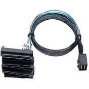 Resim Sas Sff-8643 - 4x29pin Sff-8482 Sabit Disk Sunucu Kablosu 3.33tf/1m Siyah 