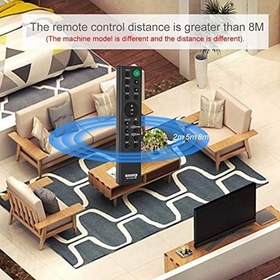 Resim ASHATA Soundbar Uzaktan Kumanda, Yüksek Kaliteli ABS Uzaktan Kumanda Değiştirme Hoparlör Uzaktan Kumanda Sound Bar HT-CT390 HT-RT3 SA-CT390 SA-WCT390 