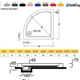 Resim Oval Flat Duş Teknesi | Sanacryl - 120x120 / Siyah / Düz 