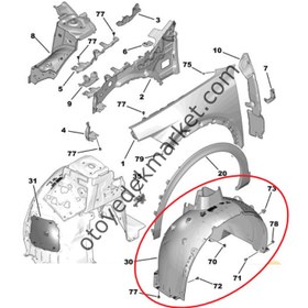 Resim Peugeot 408 (2023-2024) Sol Ön Çamurluk Plastik Davlumbazı (Orijinal) 