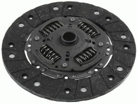 Resim Clutch Dısc 