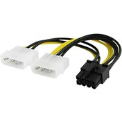 Resim Mykablo 8 Pin To 2x Molex Ekran Kartı Power Kablosu 