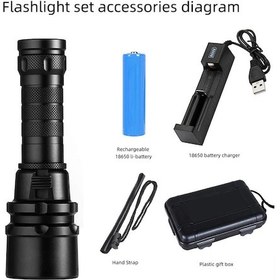 Resim Wezone Derin Deniz Led Dalış Feneri, L2 Beyaz Işık, Manyetik Anahtar, Usb Şarjlı, Tam Set Fener + Kayış + Pil + Şarj Cihazı + Hediye Kutusu Çok Renkli 