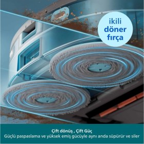 Resim Philips 5000 Serisi Islak Kuru Robot Süpürge 10.000 Pa Emiş Gücü Çift Döner Paspas Çizgi Lazer Navigasyon Homerun Otomatik Boşaltma Istasyonu Beyaz XU5100/20 