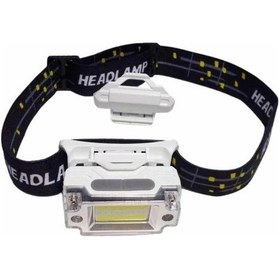 Resim Mey İthalat Kafa Lambası, Su Geçirmez Kafa Feneri 3 Mod Aydınlatma Diğer 