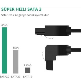 Resim Daders Home 40 cm Sata Data Kablo - 90 Derece - Metal Klip 