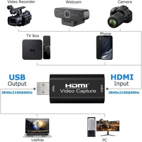 Resim Wozlo HDMI Video Capture Ezcap USB Video Capture 1080P HDMI Kaydedici Yakalama Kartı Ps4 Xbox 