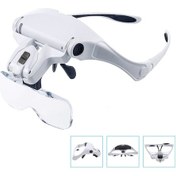 Resim Hallow Beyaz Led Işıklı Büyüteç 5 Ayrılabilir Lensli Eller Serbest 