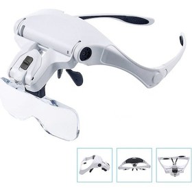 Resim Hallow Beyaz Led Işıklı Büyüteç 5 Ayrılabilir Lensli Eller Serbest 