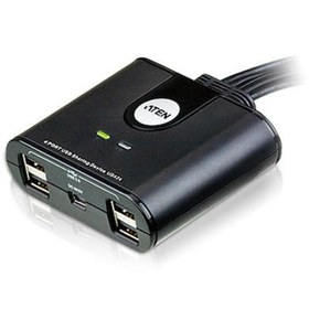 Resim Aten US424 4 Port USB 2.0 4 Bilgisayar 4 USB Cihaz USB 2.0 Paylaşım Cihazı 